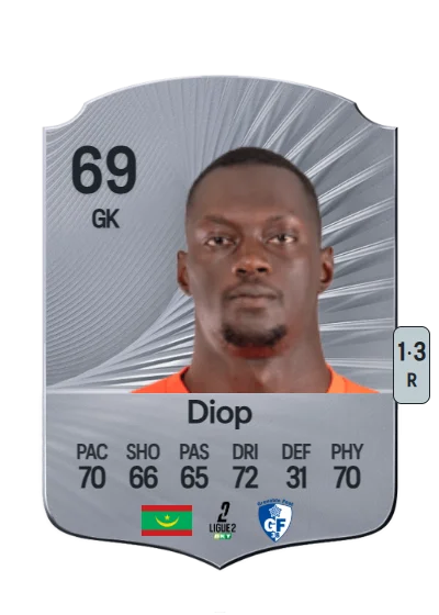 Mamadou Diop card