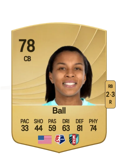 Elizabeth Ball card