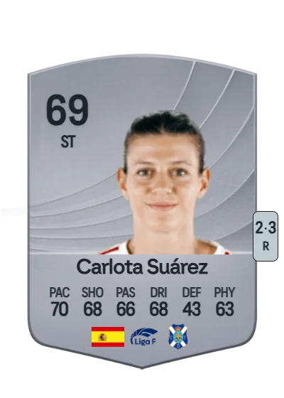 Carlota Suárez Crespo card