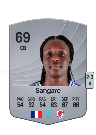 Wassa Sangare card