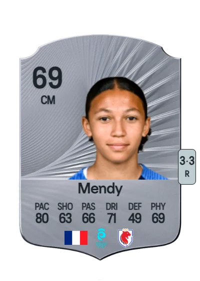 Maeline Mendy card