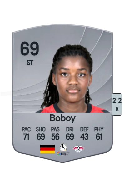 Delice Boboy card