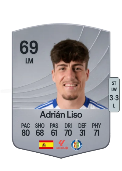 Adrián Liso Lahoz card