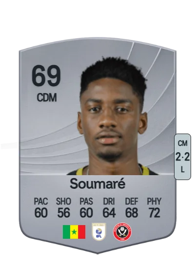 Djibril Soumaré card