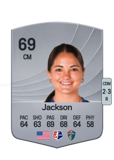 Riley Jackson card