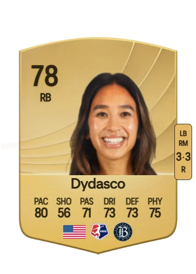 Caprice Dydasco card