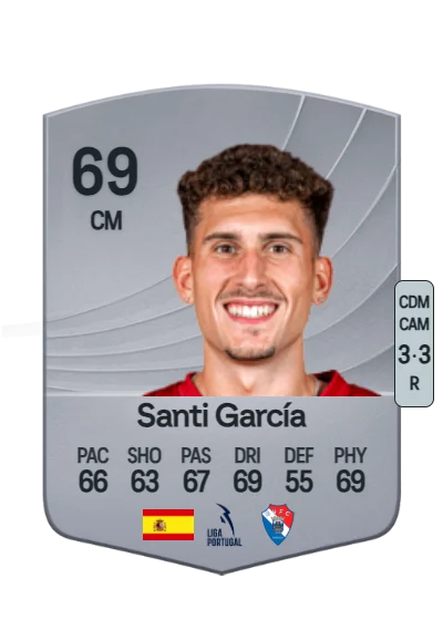 Santiago García González card