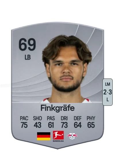 Max Finkgräfe card
