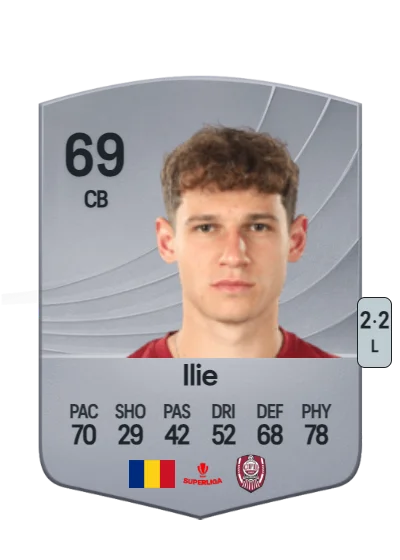 Matei Ilie card