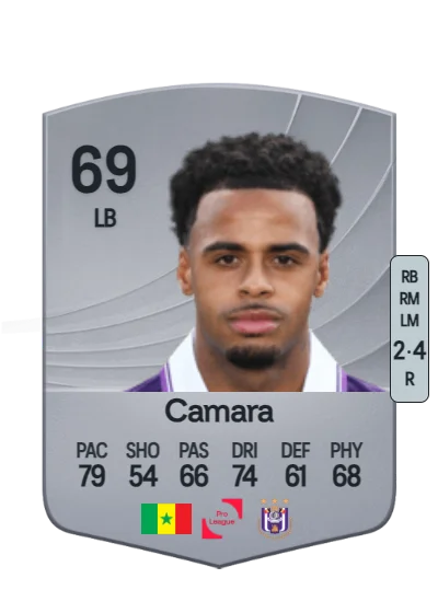 Ilay Camara card