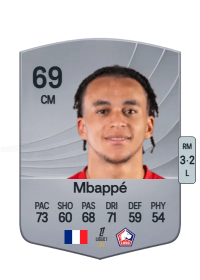 Ethan Mbappé card