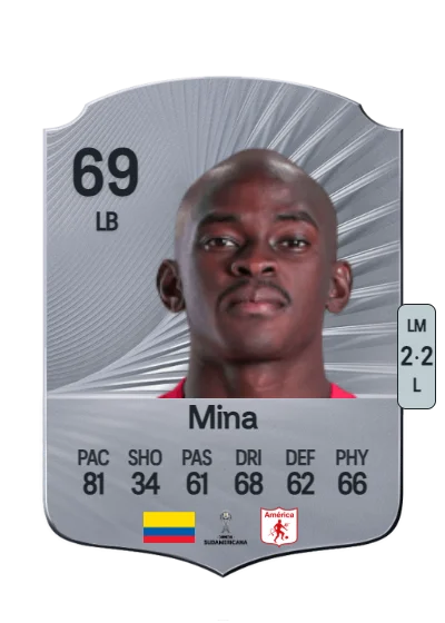 Marcos Mina card