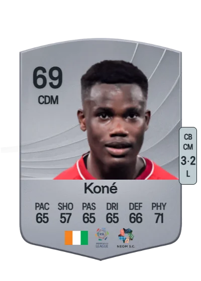 Amadou Koné card