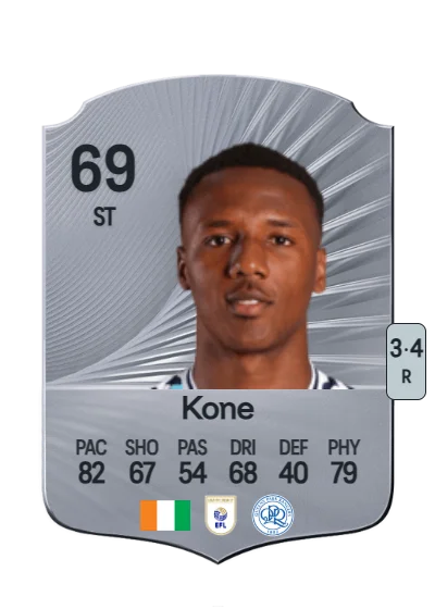 Richard Kone card
