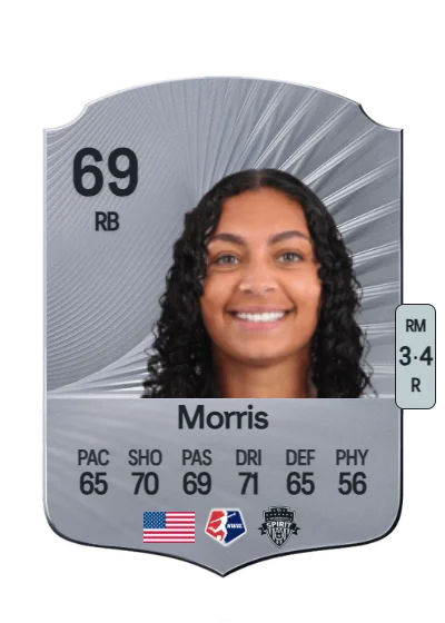 Makenna Morris card