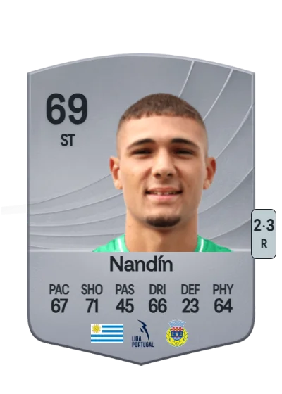 Dylan Nandín card
