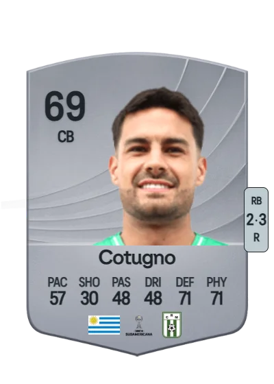 Guillermo Cotugno card