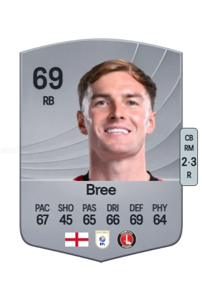 James Bree card