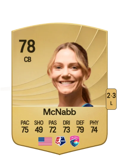 Kristen McNabb card
