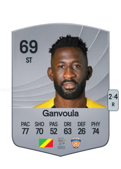 Silvère Ganvoula card