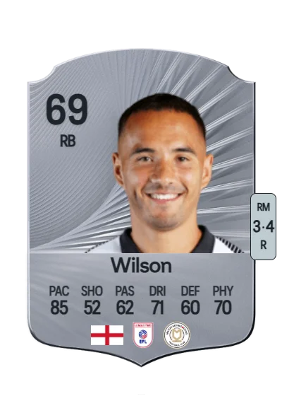 Kane Wilson card