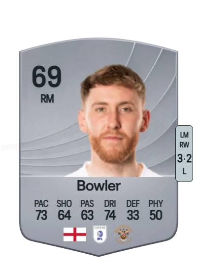 Josh Bowler card