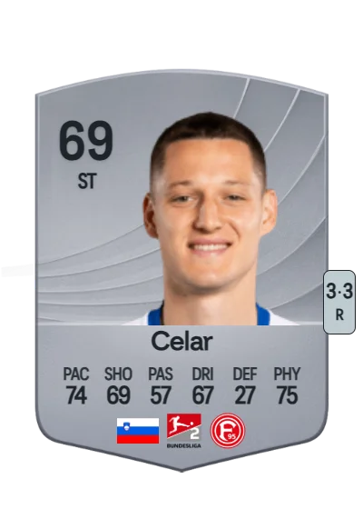 Žan Celar card