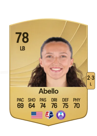 Kerry Abello card