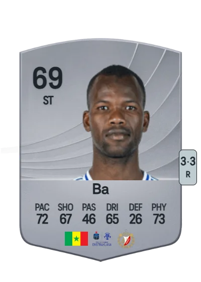 Pape Meissa Ba card