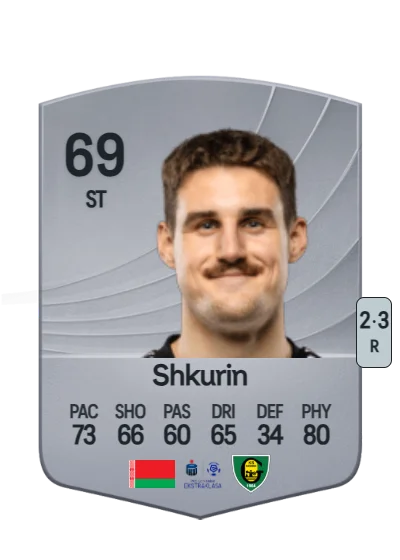 Ilya Shkurin card