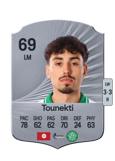 Sebastian Tounekti card