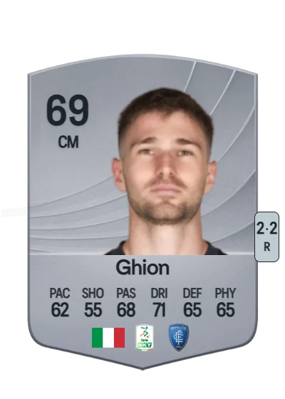 Andrea Ghion card