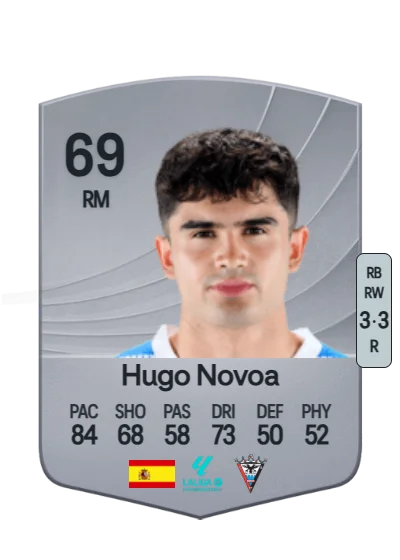 Hugo Novoa Ramos card