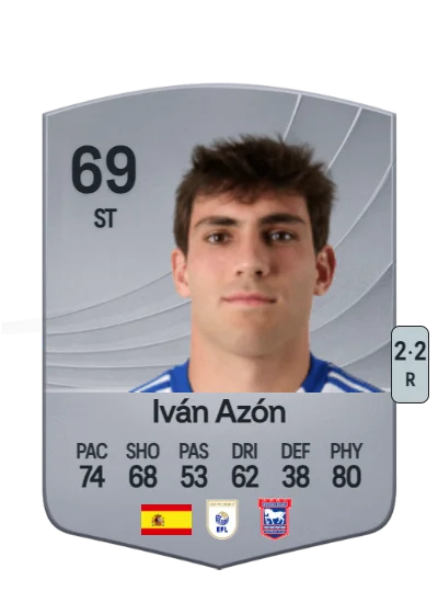 Iván Azón Monzón card