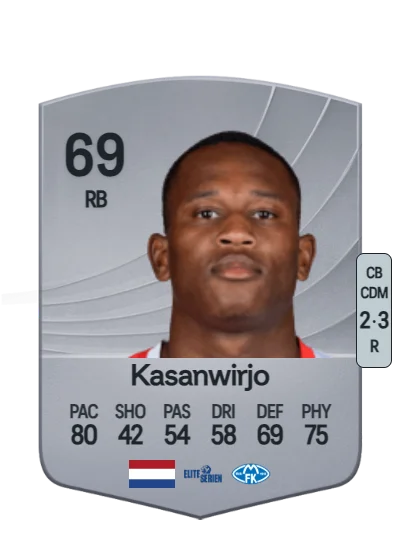 Neraysho Kasanwirjo card