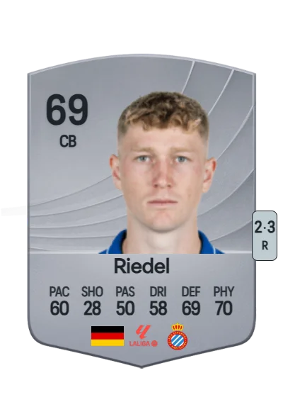 Clemens Riedel card