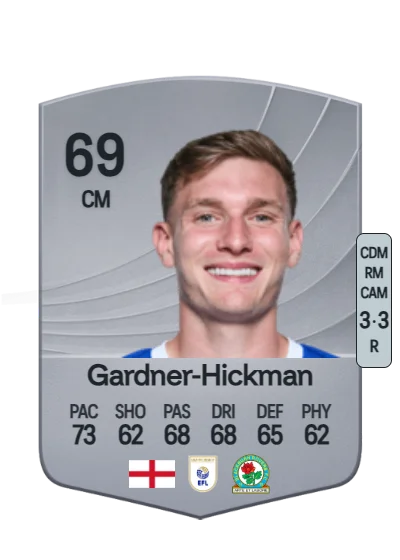 Taylor Gardner-Hickman card