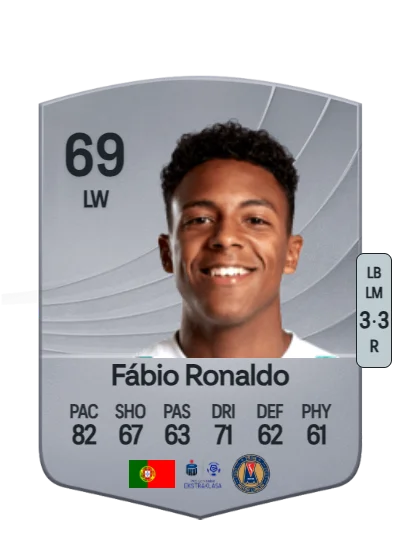 Fábio Ronaldo Costa Conceição card