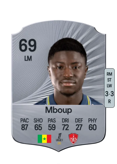 Pathé Mboup card