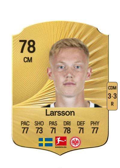Hugo Larsson card
