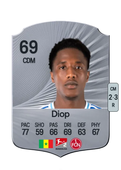 Pape Demba Diop card