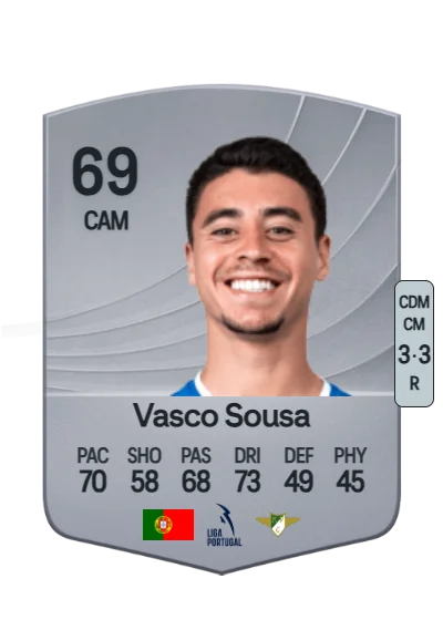 Vasco José Cardoso Sousa card