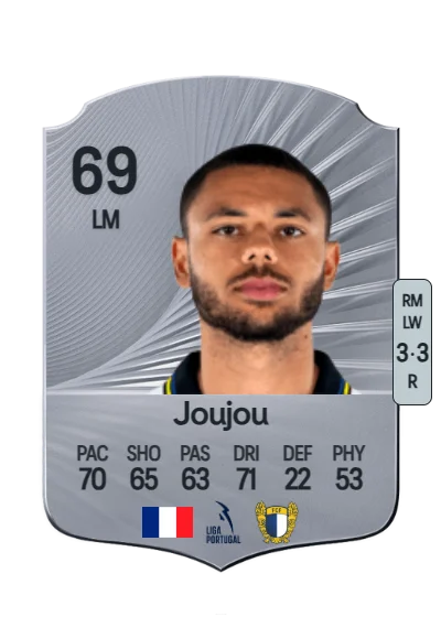 Antoine Joujou card