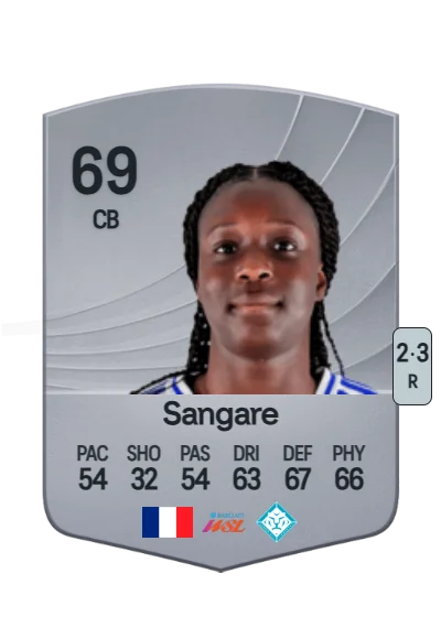 Wassa Sangare card