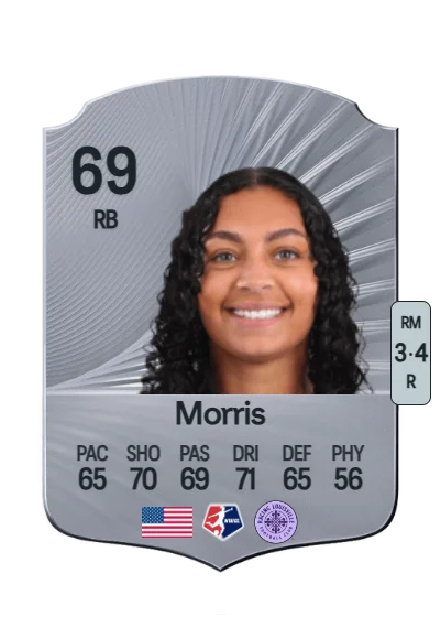 Makenna Morris card