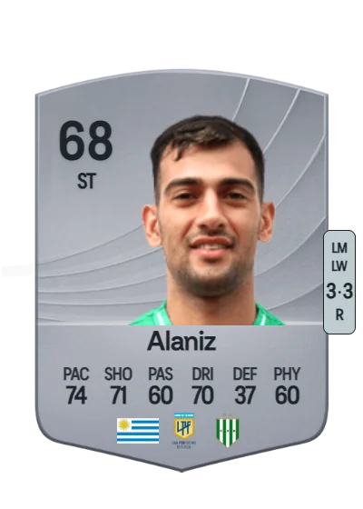 Agustín Alaniz card