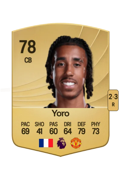 Leny Yoro card