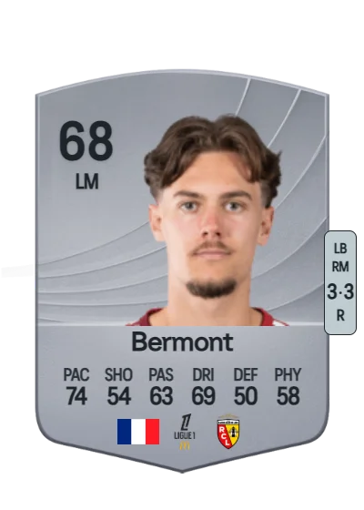 Anthony Bermont card