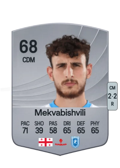 Anzor Mekvabishvili card