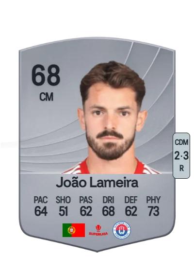 João Pedro Santos Lameira card